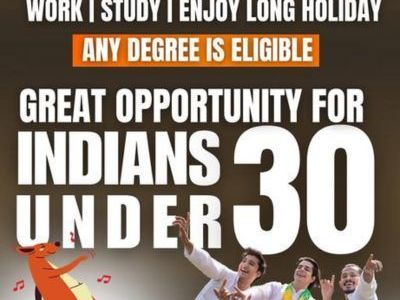 australia-pr-process