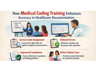 cpc-certification-training-small-0
