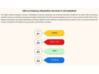 hassle-free-attestation-services-in-ahmedabad-small-0