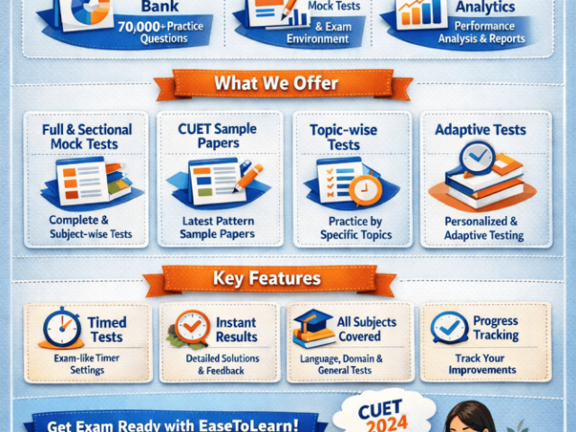 online-cuet-ug-mock-test-practice-smart-with-easetolearn