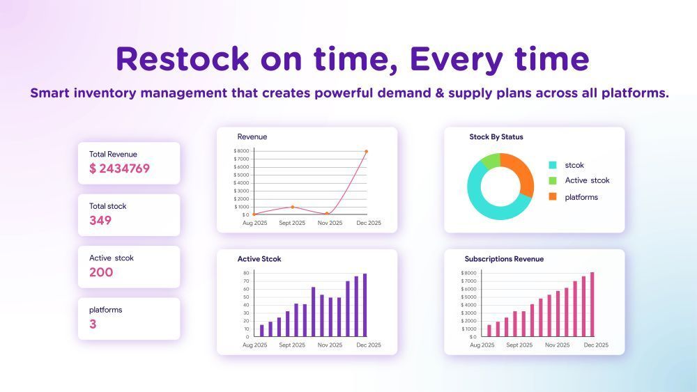 ebay-inventory-management-software-for-real-time-stock-control-big-0