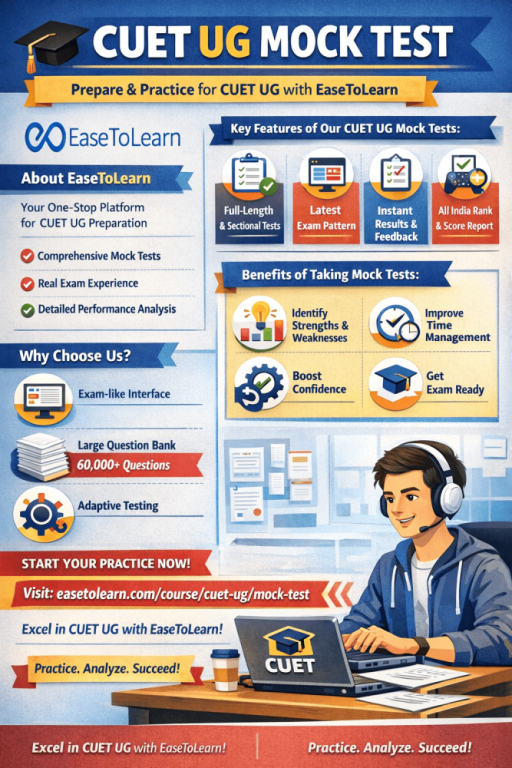 boost-your-score-with-expert-designed-cuet-ug-mock-test-series-big-0