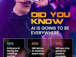 the-future-of-events-is-already-here-skil-events