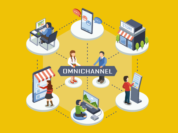 integrated-omnichannel-support-solution
