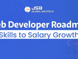 top-10-web-developer-skills-you-must-learn-in-2026