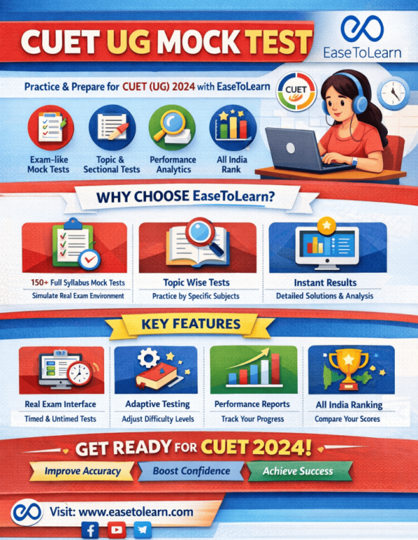 online-cuet-ug-mock-test-2026-practice-smart-score-higher-big-0