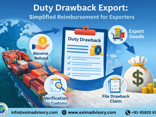 duty-drawback-customs-services-exim-advisory
