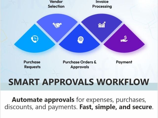erp-for-pharmaceuticals-compliance-driven-manufacturing