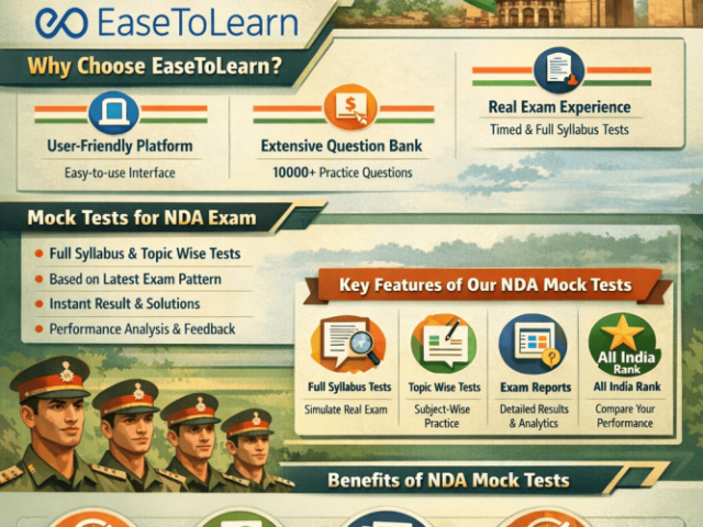 nda-mock-test-2026-practice-like-a-real-exam