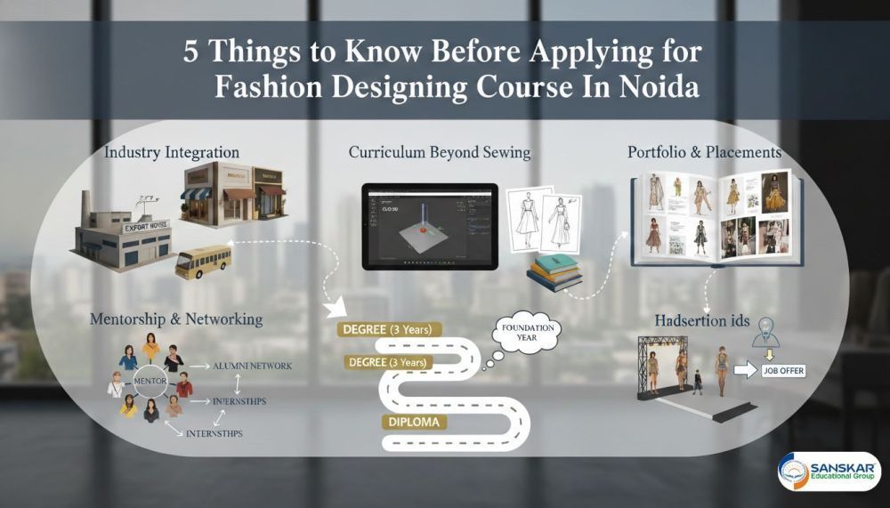 5-things-to-know-before-applying-for-fashion-designing-course-big-0
