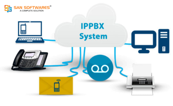 ip-based-pbx-phone-system-big-0