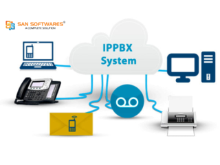 ip-based-pbx-phone-system-small-0