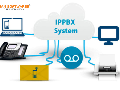 ip-based-pbx-phone-system