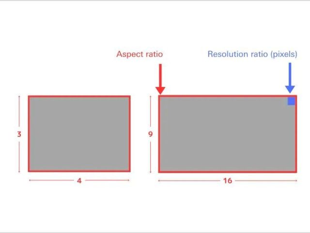 what-is-aspect-ratio-tamron