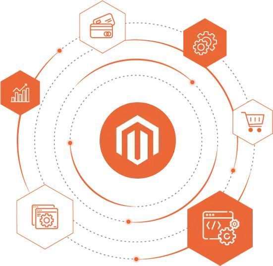 need-trusted-magento-development-services-for-your-store-big-0