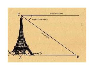 mathematics-excellence-bsc-hons-mathematics-colleges-in-gurgaon-small-0