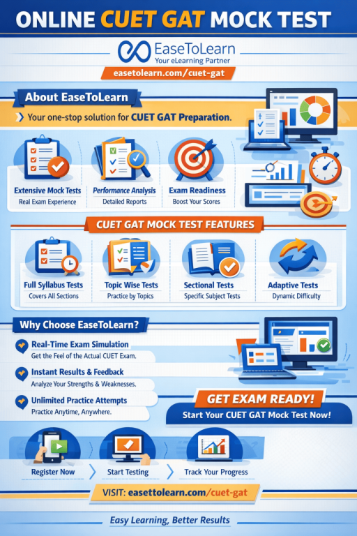 online-cuet-gat-mock-test-practice-smart-big-0