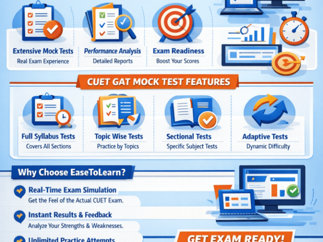 online-cuet-gat-mock-test-practice-smart