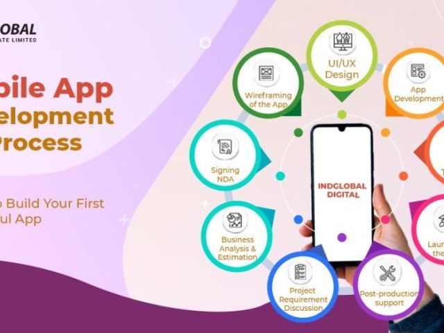 top-mobile-app-development-company-in-bangalore