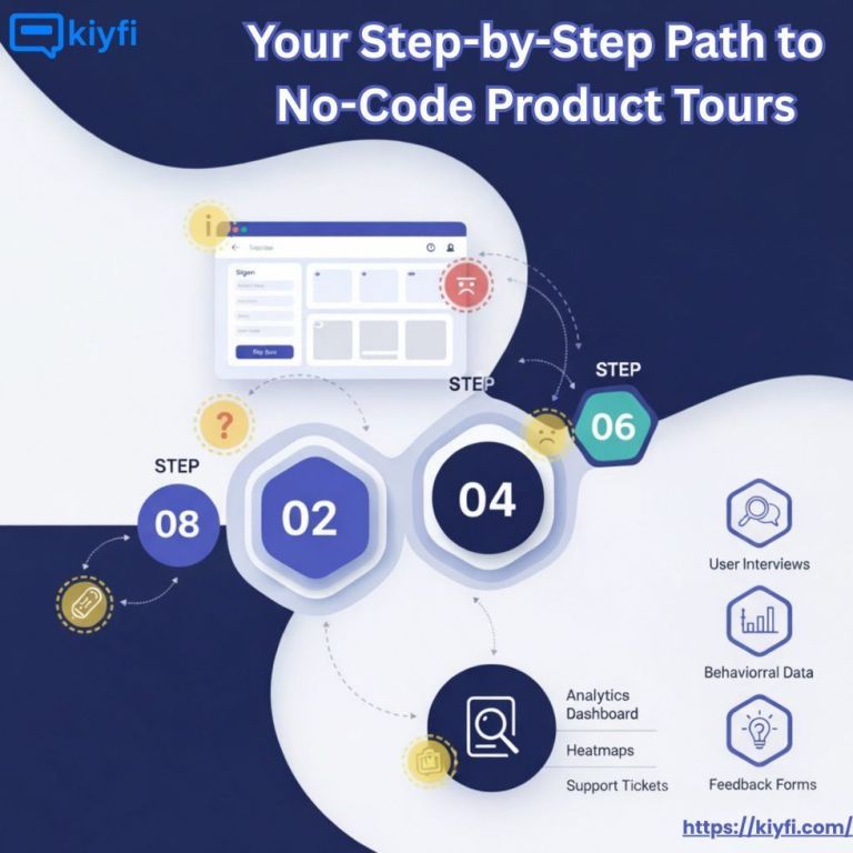 struggling-to-guide-new-users-inside-your-product-big-0