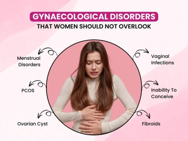 get-expert-pregnancy-care-from-the-best-gynecologist-in-ahmedabad