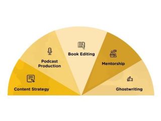 strategic-storytelling-services-in-mumbai-small-0