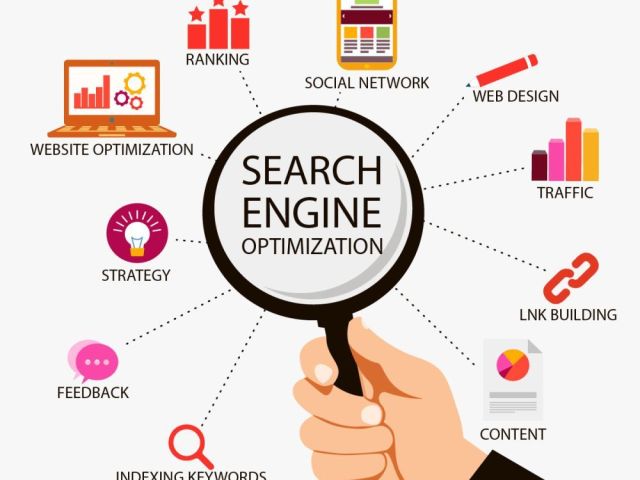 best-seo-agency-techit-digital