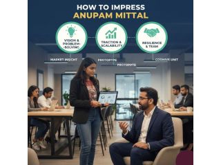 how-to-impress-anupam-mittal-founder-small-0