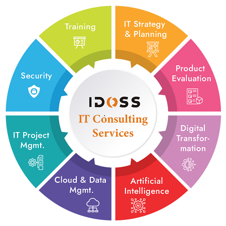 it-consulting-services-transform-your-business-with-technology-big-0