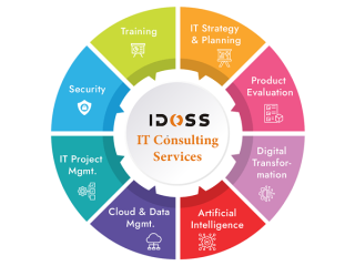 it-consulting-services-transform-your-business-with-technology-small-0