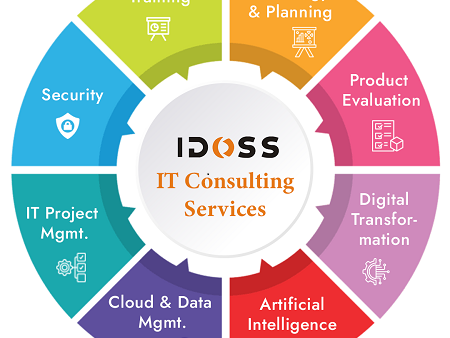 it-consulting-services-transform-your-business-with-technology