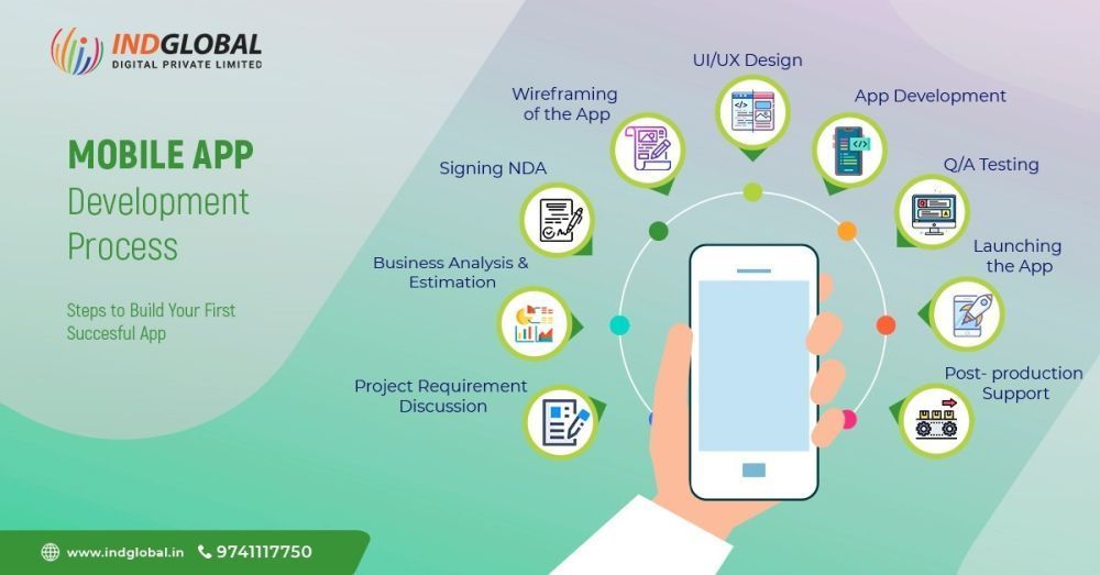 software-development-services-in-india-big-1