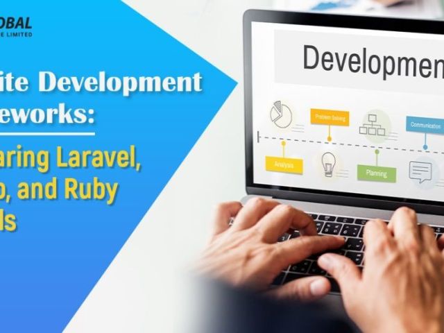 software-development-services-in-india