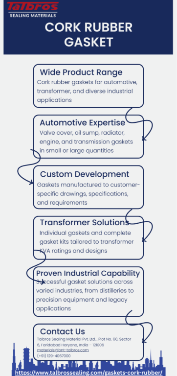 rubber-cork-manufacturers-in-india-big-0