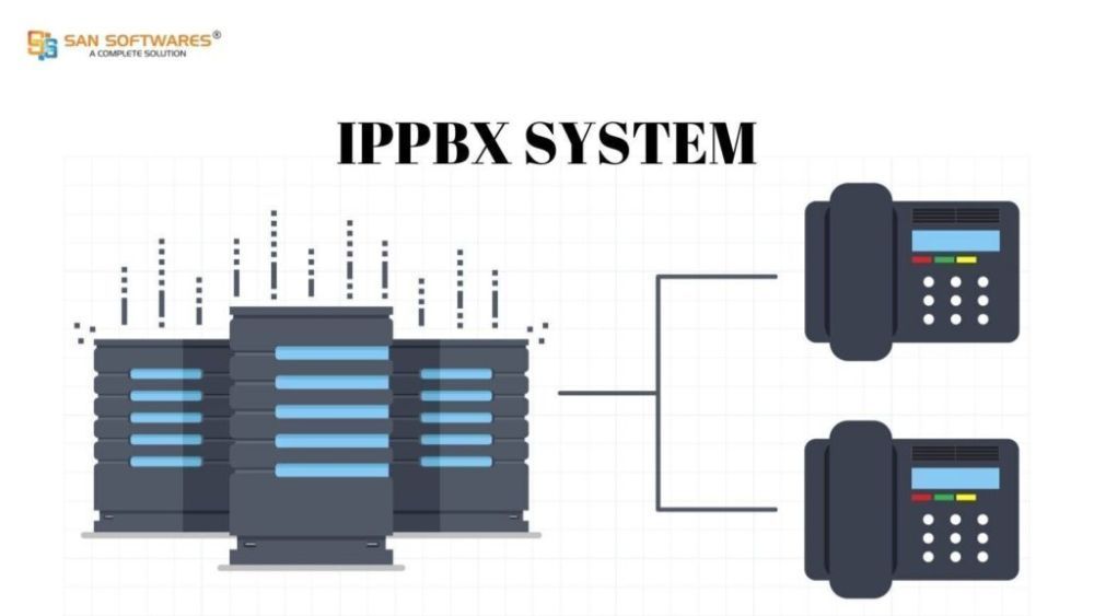 sanippbx-software-for-business-communication-big-0