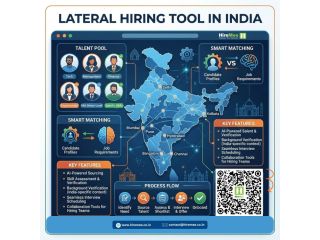 lateral-hiring-tool-in-india-small-0