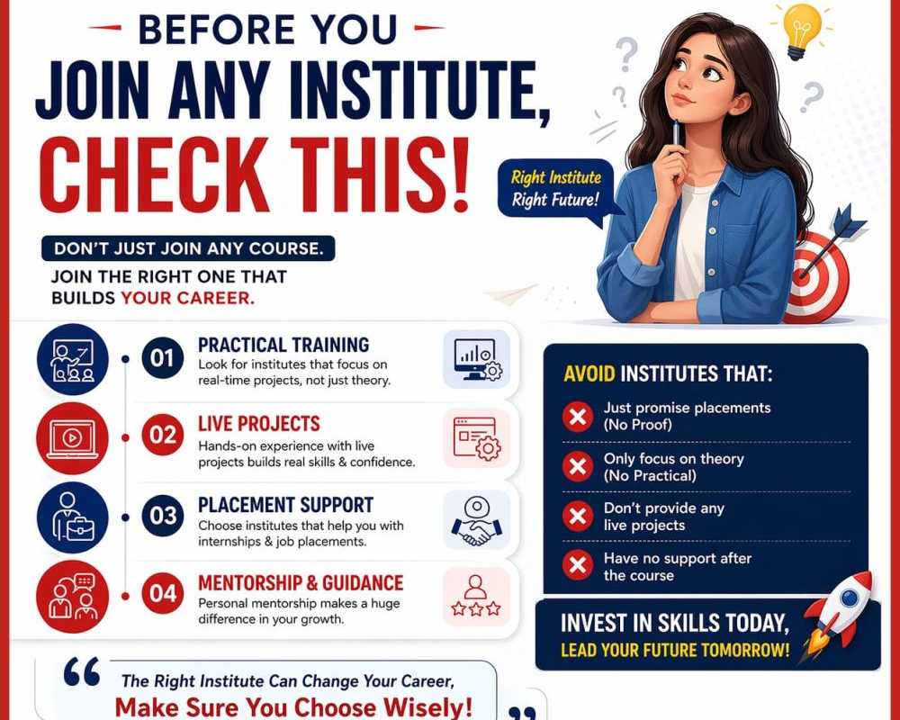 woonbicx-best-digital-marketing-institute-and-agency
