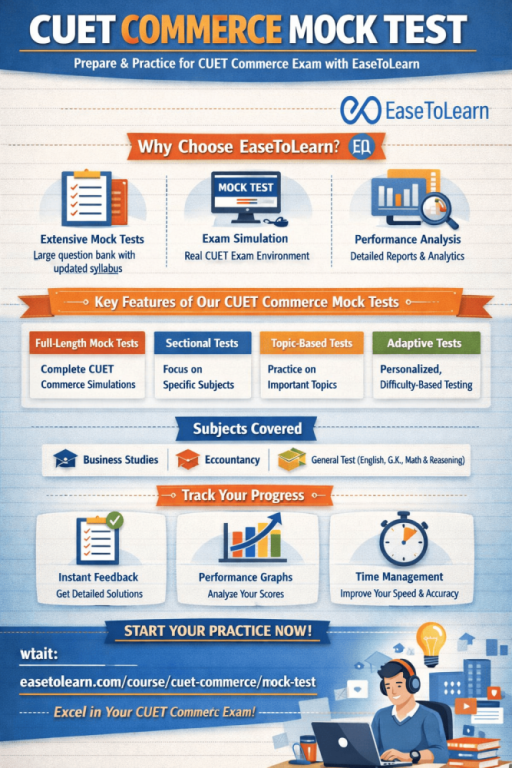 cuet-commerce-mock-test-2026-practice-online-easetolearn-big-0