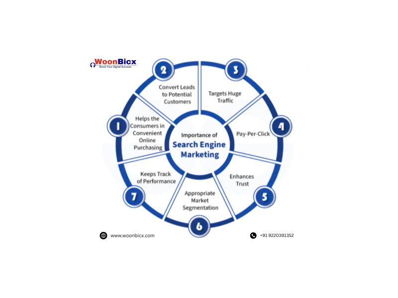 sem-agency-in-sant-nagar-burari-delhi-woonbicx-small-0