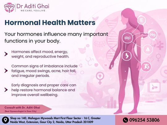 hormonal-health-matters-expert-care-by-dr-aditi-ghai