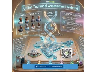 online-technical-assessment-website-small-0