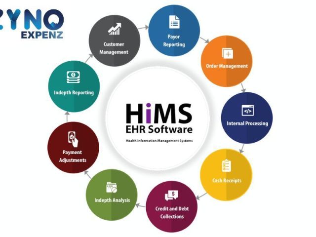 clinic-billing-software-by-zyno-by-elitemindz-for-easy-payment