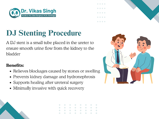 advanced-dj-stent-doctor-indore-for-kidney-stone-care-big-0