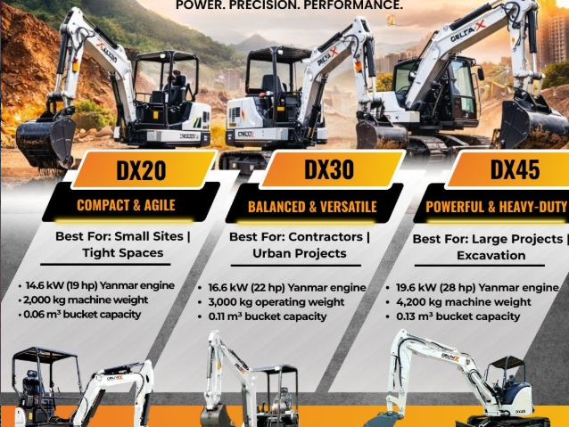 reliable-hydraulic-power-solutions-for-modern-construction