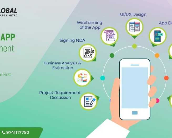 bangalore-s-best-mobile-app-development