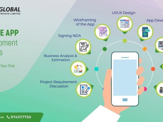 bangalore-s-best-mobile-app-development