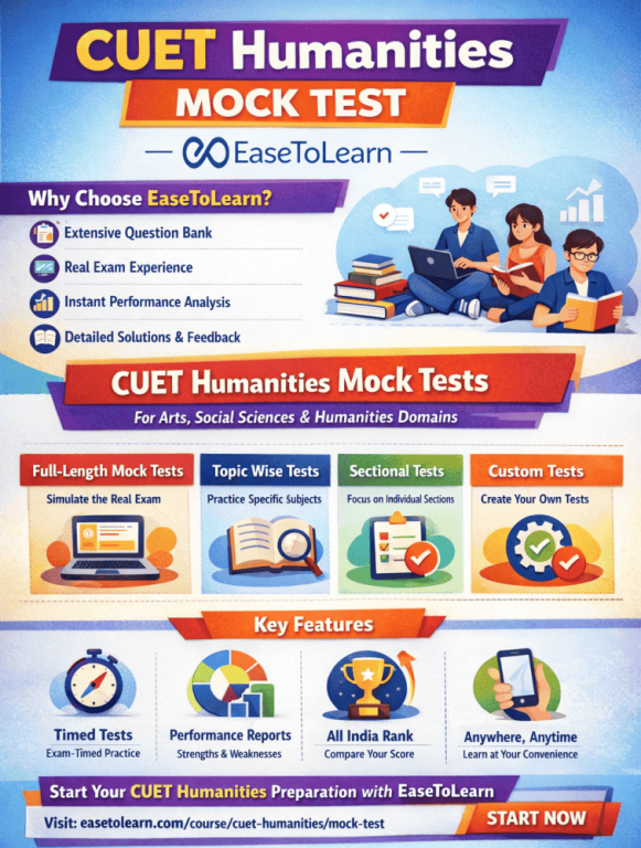 cuet-humanities-mock-test-2026-easetolearn-big-0