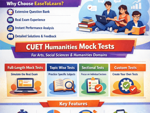 cuet-humanities-mock-test-2026-easetolearn