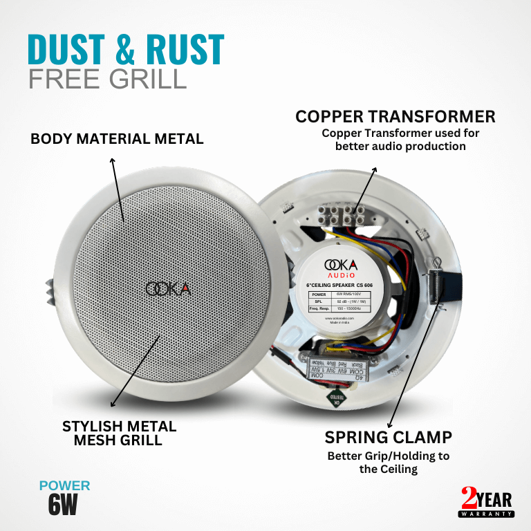 6w-ceiling-speaker-in-india-for-home-commercial-use-big-0