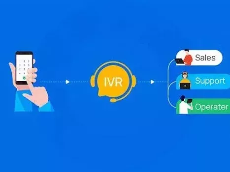 ivr-system-for-customer-call-handling